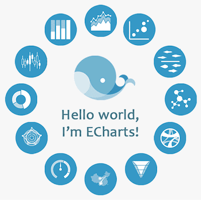 ECharts